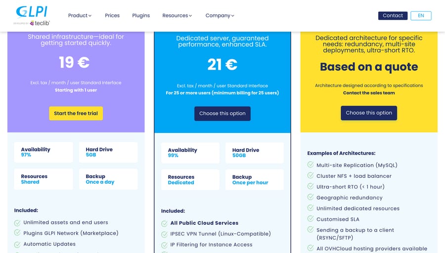 GLPI cloud pricing cards: Public Cloud €19 per user per month, Private Cloud €21, and a custom quote tier