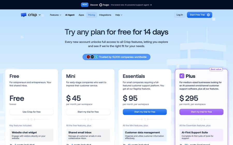 Crisp pricing page showing a free plan and Mini, Essentials and Plus at $45, $95 and $295 per month