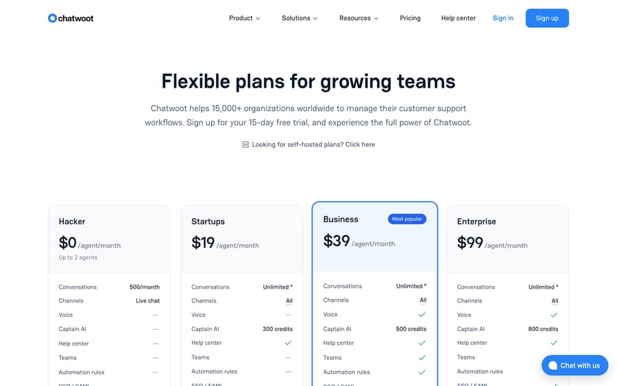 Chatwoot pricing with a free Hacker plan for 2 agents and paid tiers at $19, $39 and $99 per agent