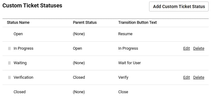 The Custom Ticket Statuses admin screen in Spiceworks Cloud Help Desk, a Premium-only feature