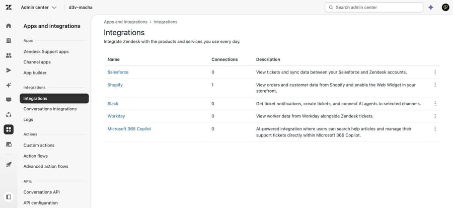 The Integrations page in our sandbox, listing Slack with zero connections alongside Salesforce