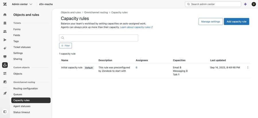 Capacity rules in our sandbox: one default rule, Email 5, Messaging 3, Talk 1, across 6 assignees