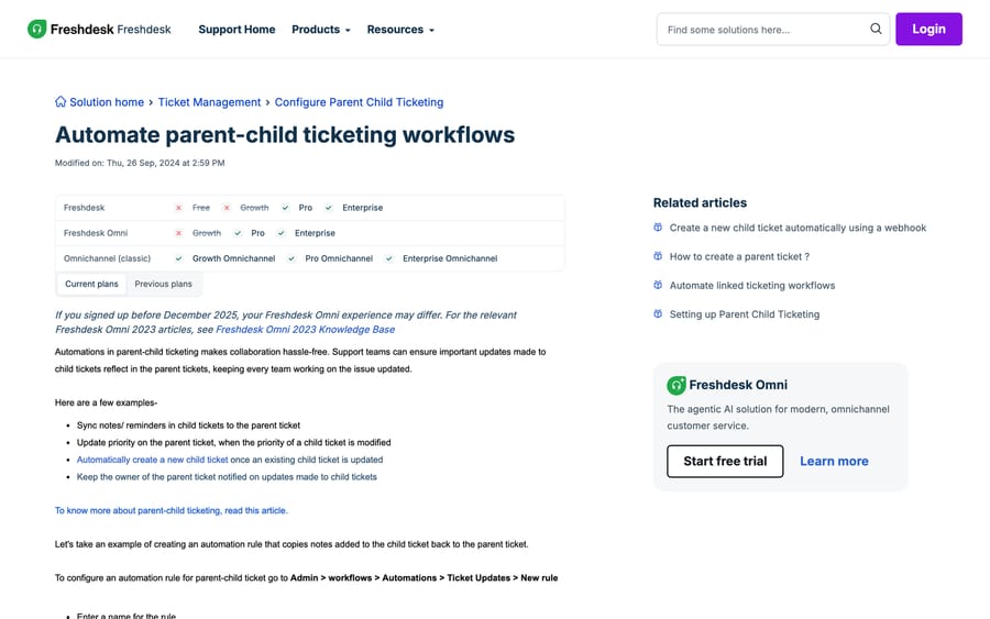 Freshdesk article on automating parent-child workflows, listing the four supported rule examples