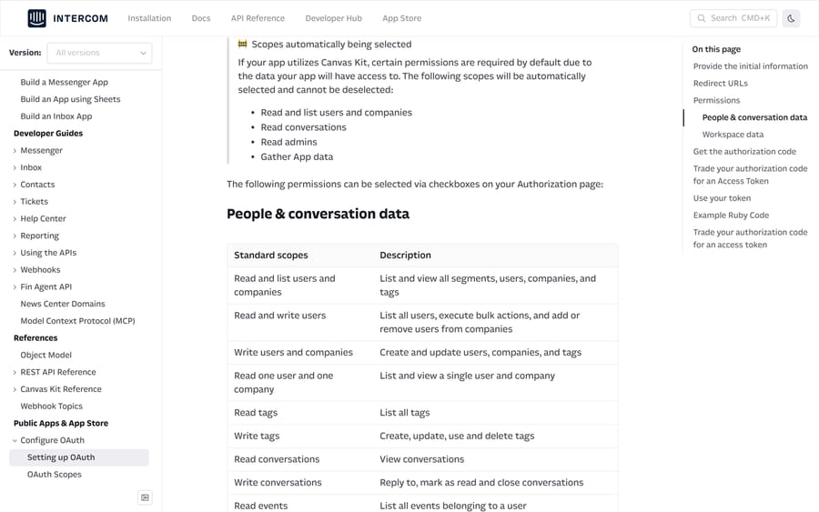 Intercom's OAuth standard scopes table, including read and write conversations, tags and events