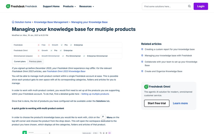 Freshworks' article on managing a knowledge base for multiple products, showing the per-product workspace
