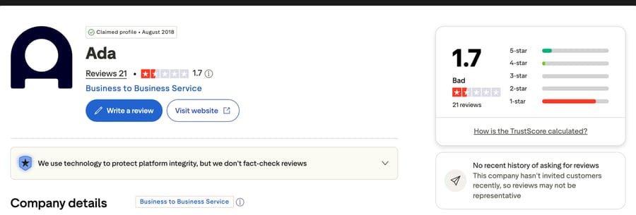 Ada's Trustpilot page showing 1.7 out of 5 from 21 reviews with 81 percent one-star.