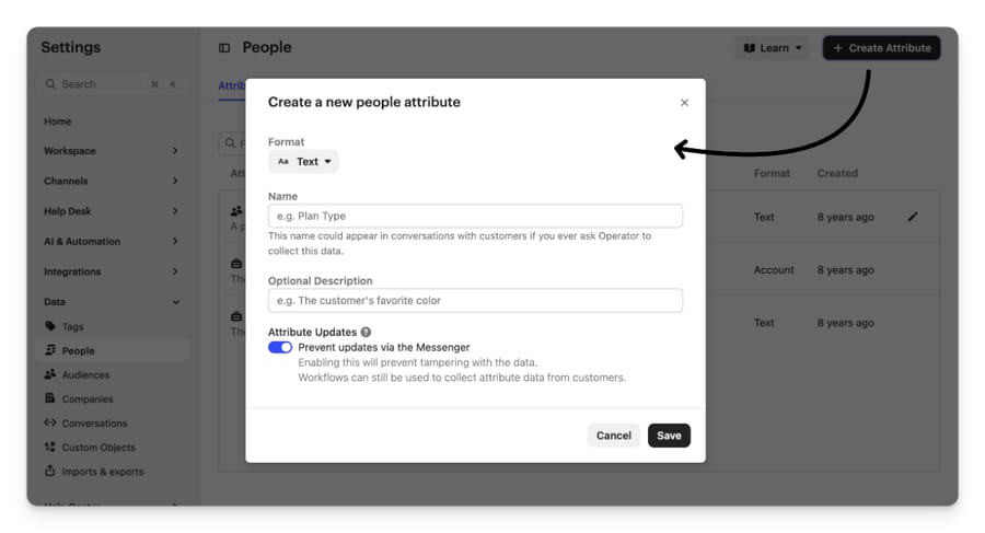 Intercom's Create a new people attribute dialog with Format, Name and Attribute Updates fields