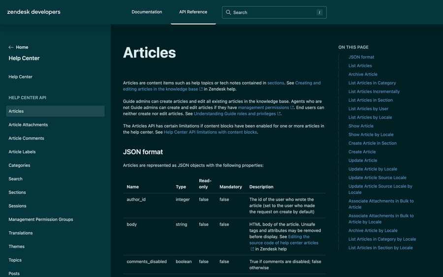 Zendesk's Help Center Articles API reference, showing the fields returned for each article.