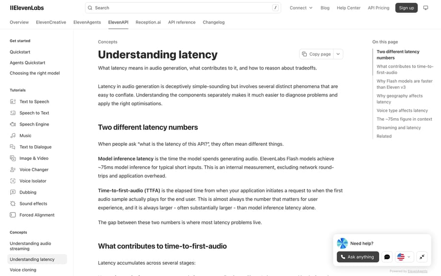 ElevenLabs' latency documentation, listing network, server, inference and buffering components.