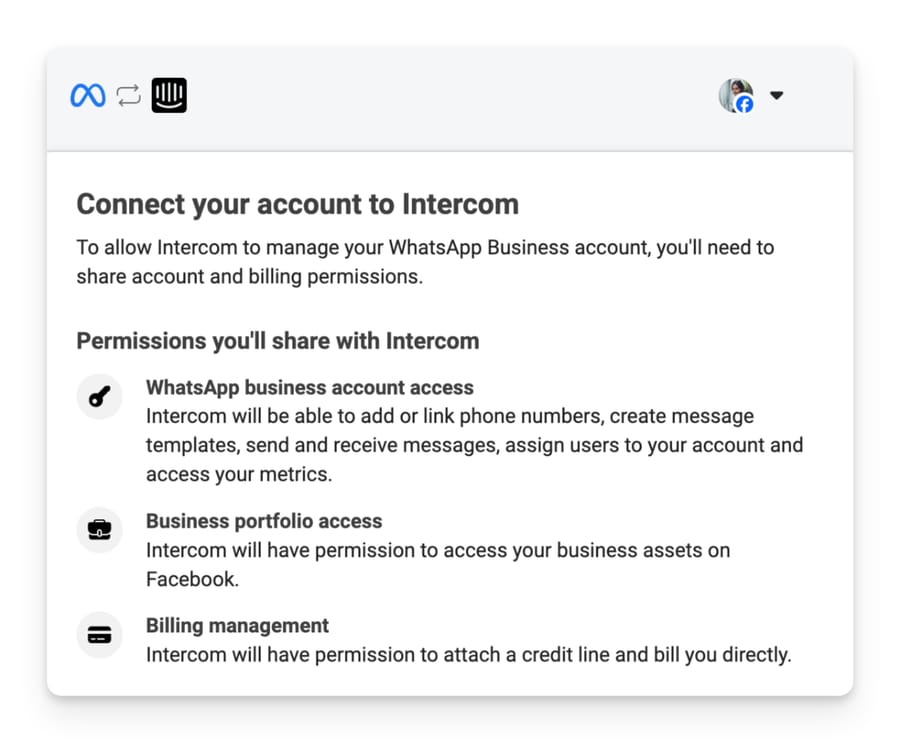 Meta's Connect your account to Intercom screen listing WhatsApp, portfolio and billing permissions