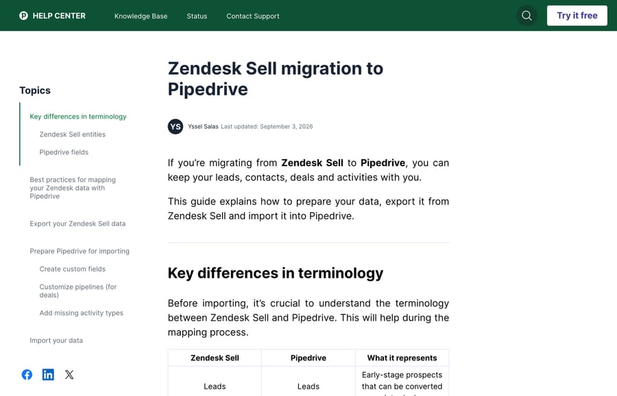 Pipedrive's Zendesk Sell migration guide with its contents and terminology section
