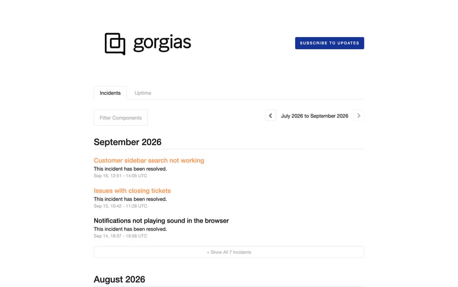 The Gorgias incident history page, listing resolved incidents by month with their UTC windows