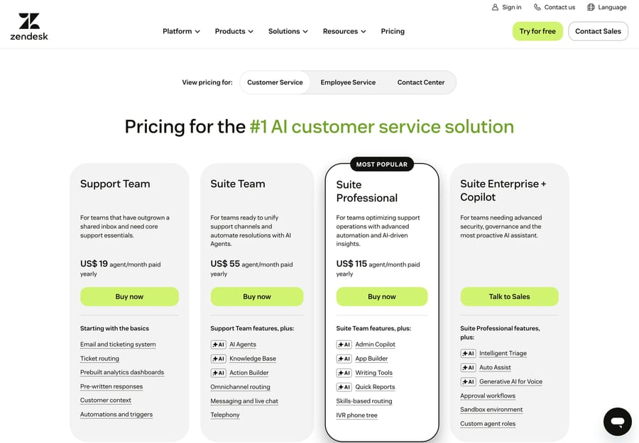 Zendesk pricing page on 21 September 2026 showing Support Team $19, Suite Team $55 and Suite Professional $115 a seat