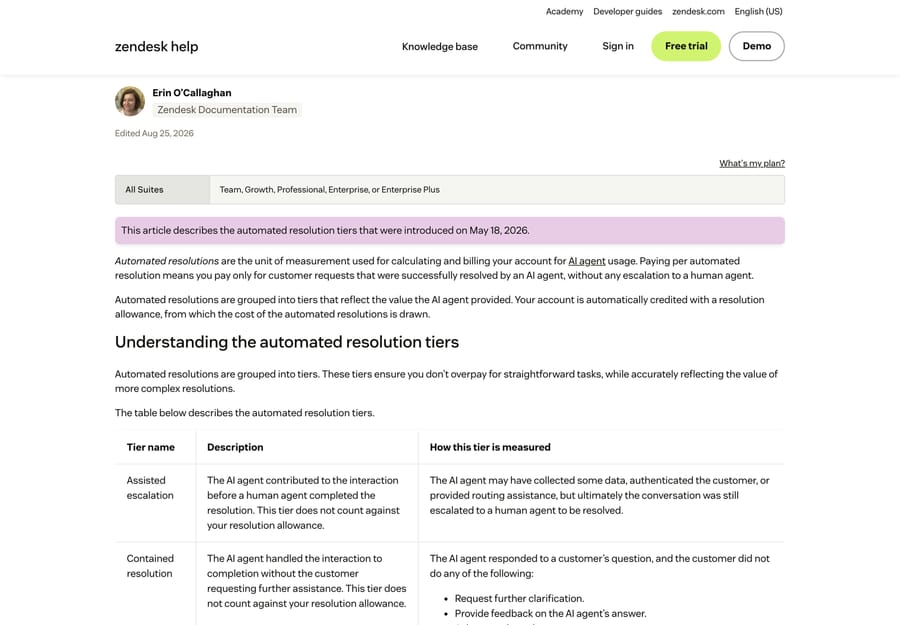 Zendesk's resolution tier table showing assisted escalation and contained resolution do not count against the allowance