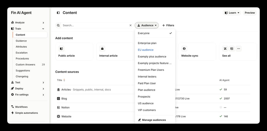 Fin Content page with the Audience dropdown open listing Everyone and named audiences