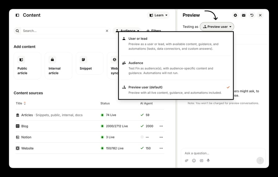 Fin AI Agent Train Content page with the Preview panel open and the Testing as dropdown expanded