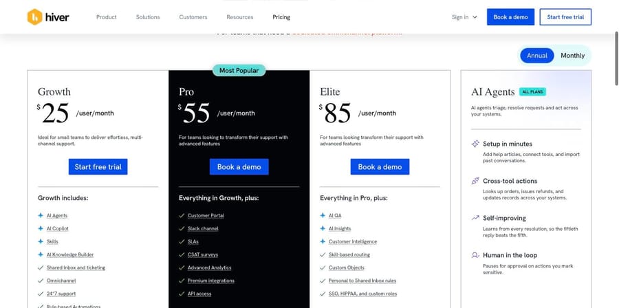 Hiver Omni annual pricing: Growth $25, Pro $55 and Elite $85 per user per month