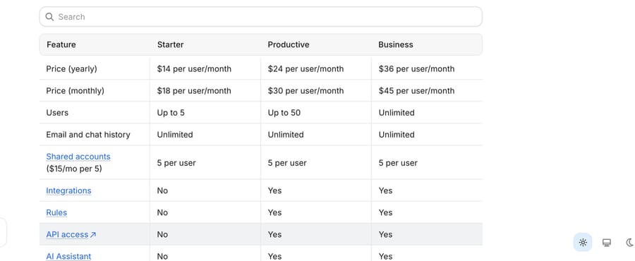 Missive documentation: the plan table with yearly and monthly prices, user caps and shared accounts
