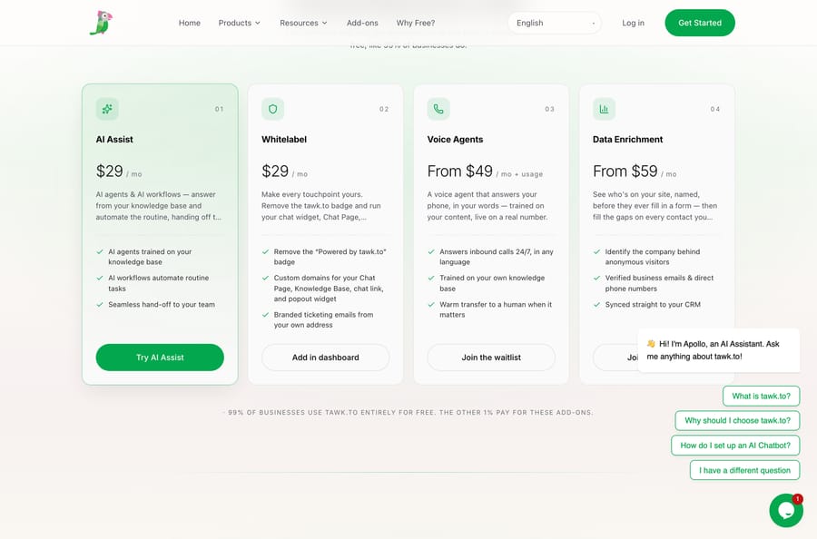 tawk.to add-ons: AI Assist $29, Whitelabel $29, Voice Agents from $49 and Data Enrichment from $59