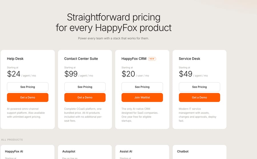 HappyFox pricing hub: Help Desk from $24, Contact Center Suite from $99, CRM from $20, Service Desk from $49