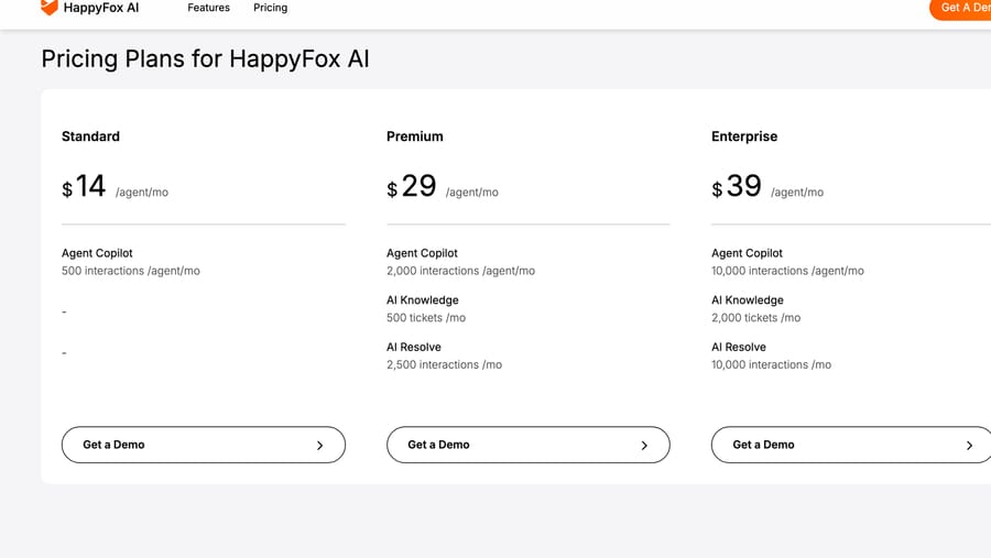 HappyFox AI pricing: Standard $14, Premium $29 and Enterprise $39 per agent a month