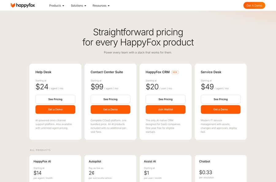 HappyFox pricing: Help Desk from $24, Contact Center from $99, CRM from $20 and Service Desk from $49