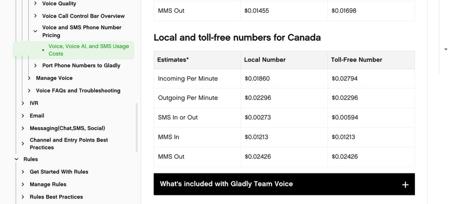 Gladly documentation: per-minute, SMS and MMS rates for local and toll-free numbers