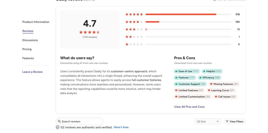 G2: Gladly scores 4.7 from 1,114 reviews