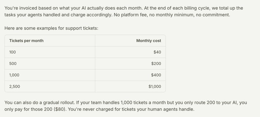 eesel AI pricing FAQ example table: 100 tickets for $40, 500 for $200, 1,000 for $400 and 2,500 for $1,000, read 25 September 2026