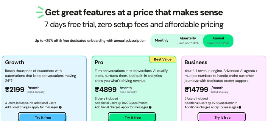 Wati pricing seen from India, billed annually: Growth ₹2,199, Pro ₹4,899, Business ₹14,799 a month. Wati sets prices by visitor country.