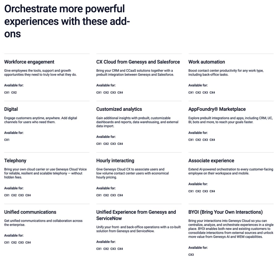 Genesys lists twelve add-ons on its pricing page, from workforce engagement to BYOI, with the CX tiers each one is available for and no prices.