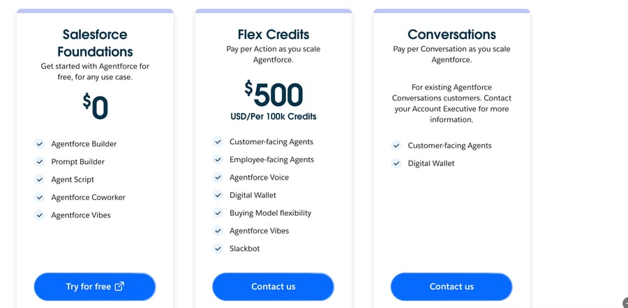 Salesforce Agentforce pricing: Flex Credits at $500 per 100k; the Conversations card shows no price, 25 Sept 2026