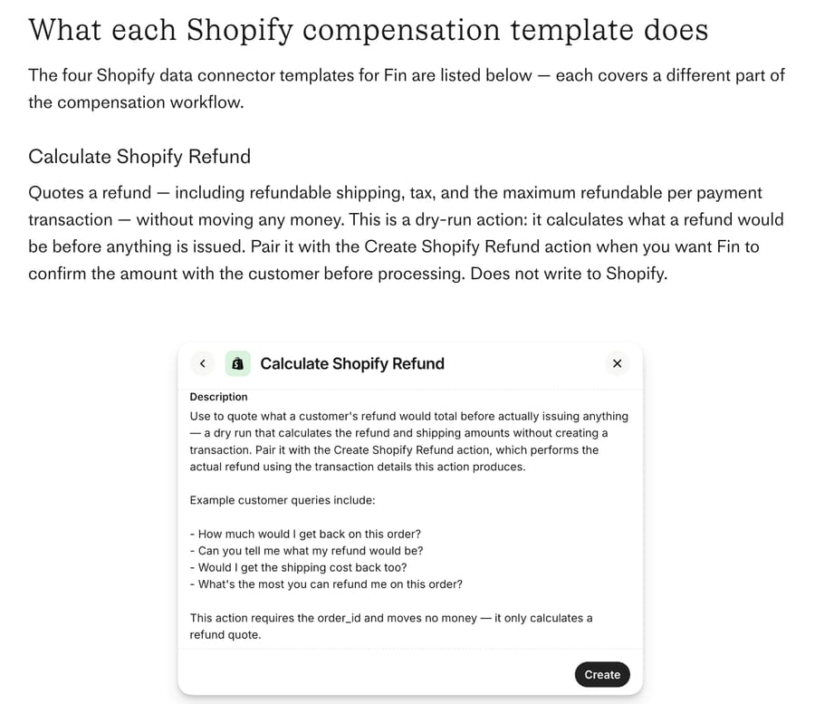 Intercom help center page describing the Calculate Shopify Refund template, which quotes a refund before the Create Shopify Refund action runs