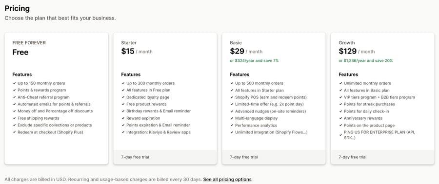 BON Loyalty's Shopify App Store pricing: the Growth plan at $129 a month says to ask for an Enterprise plan for API access