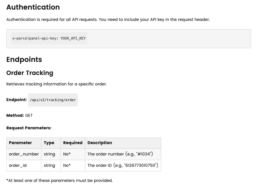 CWILL Tracking API v2 docs: GET /api/v2/tracking/order takes order_number or order_id, with the x-parcelpanel-api-key header