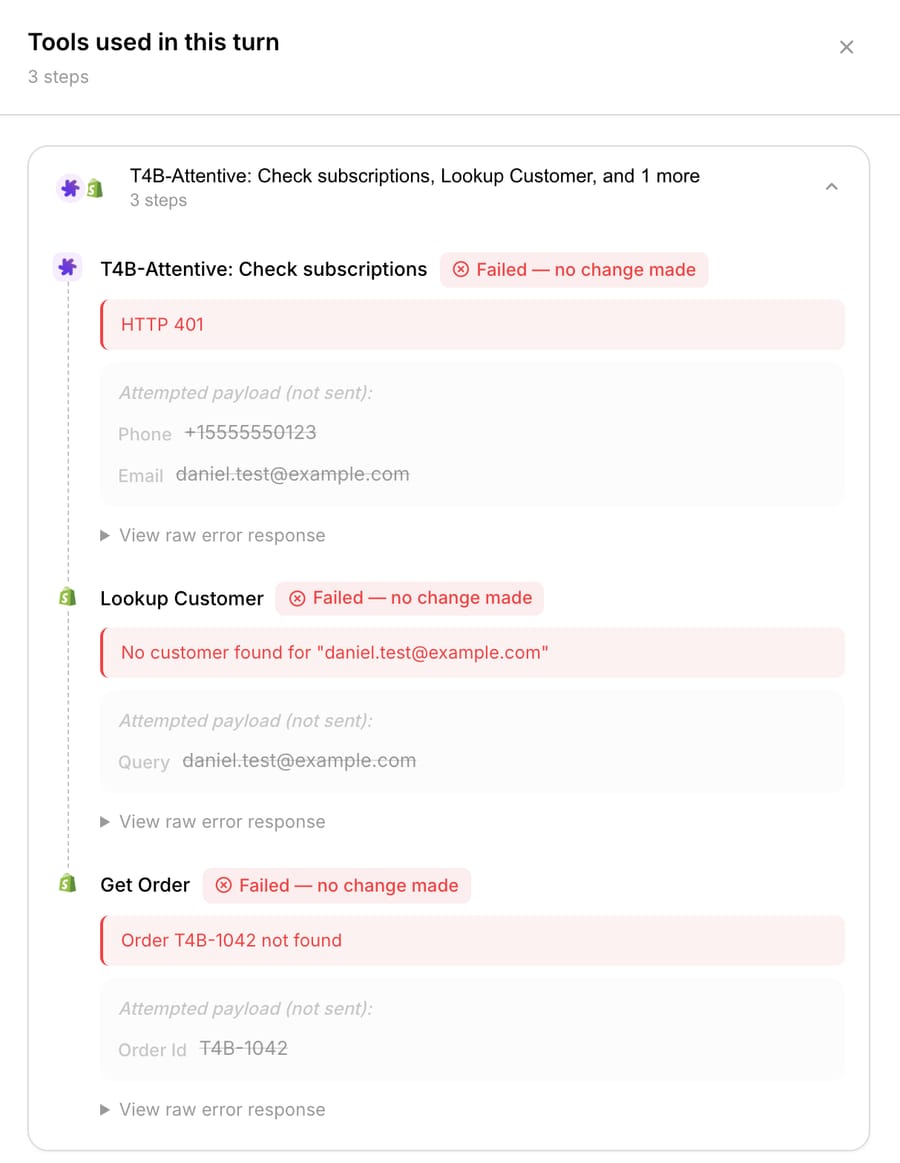 Tools used in this turn: T4B-Attentive: Check subscriptions failed with HTTP 401, Shopify Lookup Customer found no customer for daniel.test@example.com, and Get Order found no order T4B-1042, each marked Failed, no change made