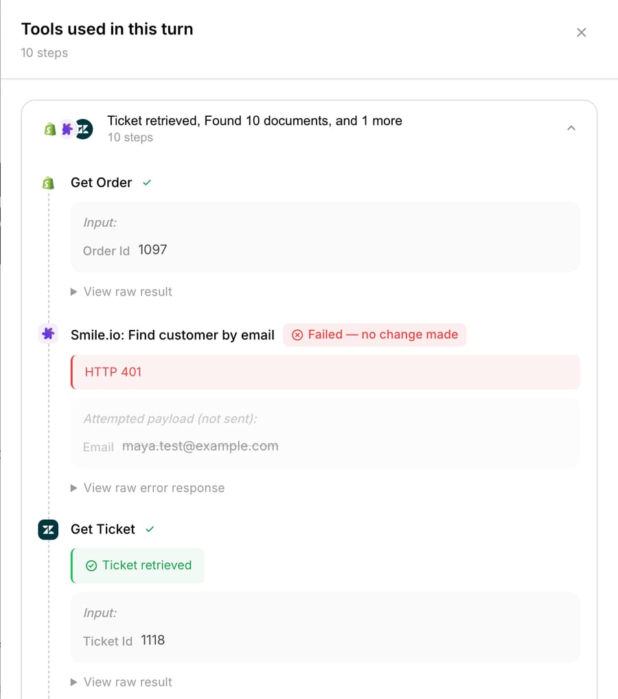 Tools panel for run 1: Get Order succeeded, "Smile.io: Find customer by email" failed with HTTP 401, Get Ticket read #1118