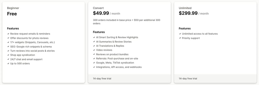Loox pricing on the Shopify App Store: Beginner free, Convert $49.99 a month with "Integrations, API access, and webhooks", Unlimited $299.99