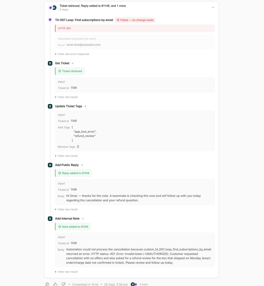 Test run on #1149: the Loop lookup failed with HTTP 401 and no change made, then the agent tagged app_tool_error and refund_review, posted a public reply and added an internal note