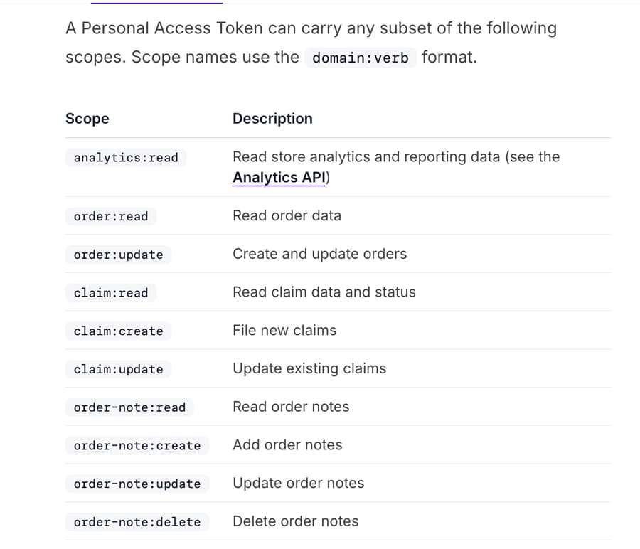 Order Protection's Personal Access Token scopes: order:read, order:update, claim:read, claim:create, claim:update and order-note scopes, each with its description
