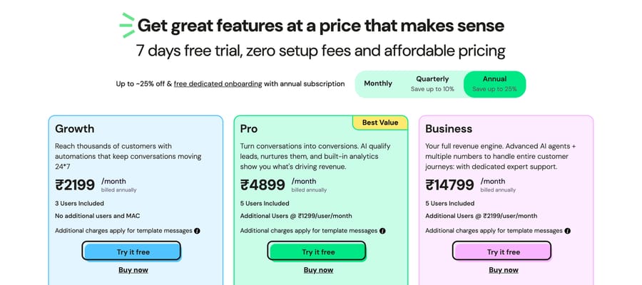Wati's pricing page loaded from India: Growth, Pro and Business billed annually at ₹2,199, ₹4,899 and ₹14,799 a month, with a 7-day free trial.