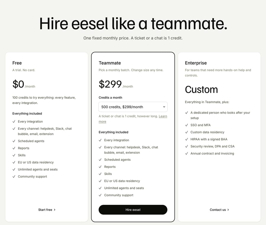 eesel AI pricing page: Free plan with 100 credits, Teammate plan at $299 a month for 500 credits, and a Custom Enterprise plan.
