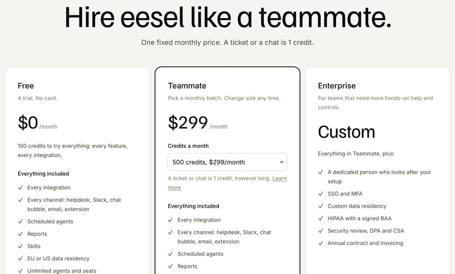 eesel AI pricing page: Free plan with 100 credits, Teammate plan at $299 a month for 500 credits, Enterprise custom