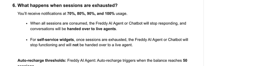 Freshworks' session FAQ answer on running out: notifications at 70%, 80%, 90% and 100% usage; the agent stops and hands conversations to live agents, but on self-service widgets it stops and does not hand over