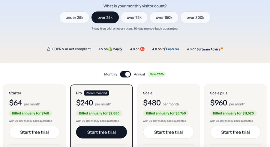 Zipchat pricing page with visitor-count selector and four plans billed annually from $64 a month