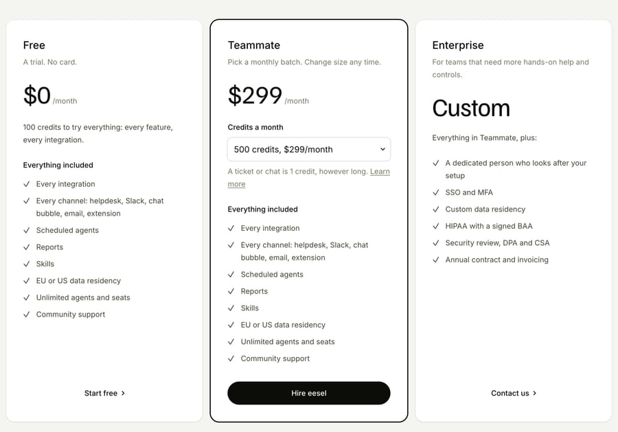 eesel AI pricing page on October 5, 2026: a free plan with 100 credits, a Teammate plan from $299 a month for 500 credits, and a custom Enterprise plan