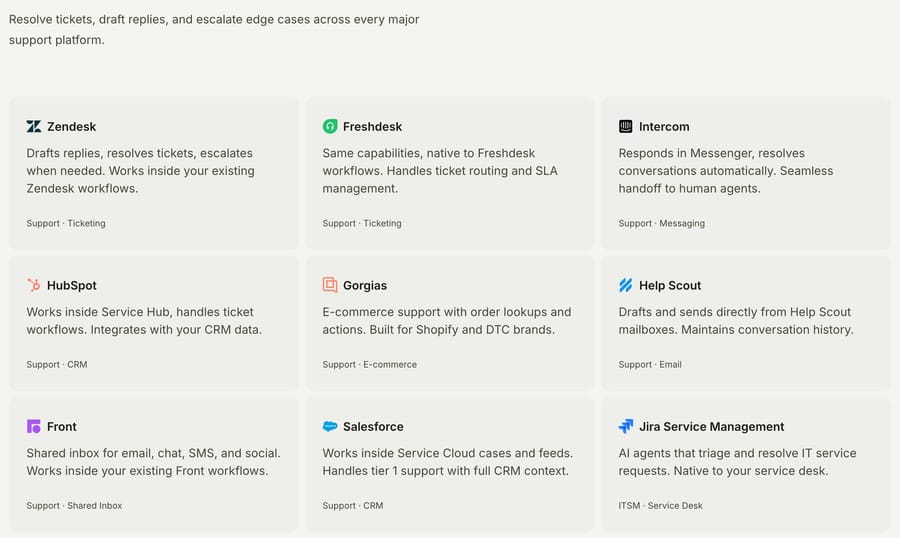 eesel AI's integrations page listing nine help desks: Zendesk, Freshdesk, Intercom, HubSpot, Gorgias, Help Scout, Front, Salesforce and Jira Service Management