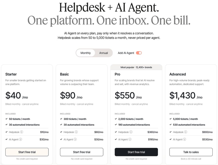 Gorgias pricing on October 5, 2026 with AI Agent added: Starter $40, Basic $90, Pro $550 and Advanced $1,430 a month, each listing tickets and automated interactions