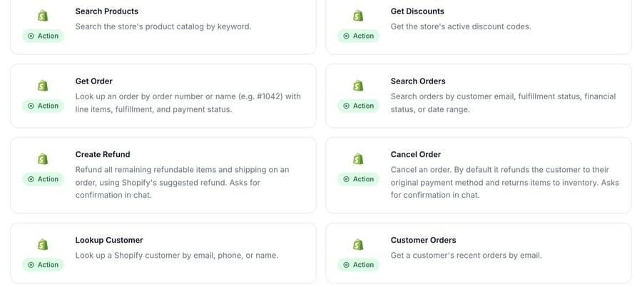 The eight actions of Macha's Shopify connector: Search Products, Get Discounts, Get Order, Search Orders, Create Refund, Cancel Order, Lookup Customer, Customer Orders