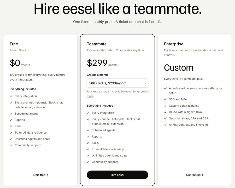eesel AI pricing page with Free, Teammate at $299 a month for 500 credits, and Enterprise at custom pricing